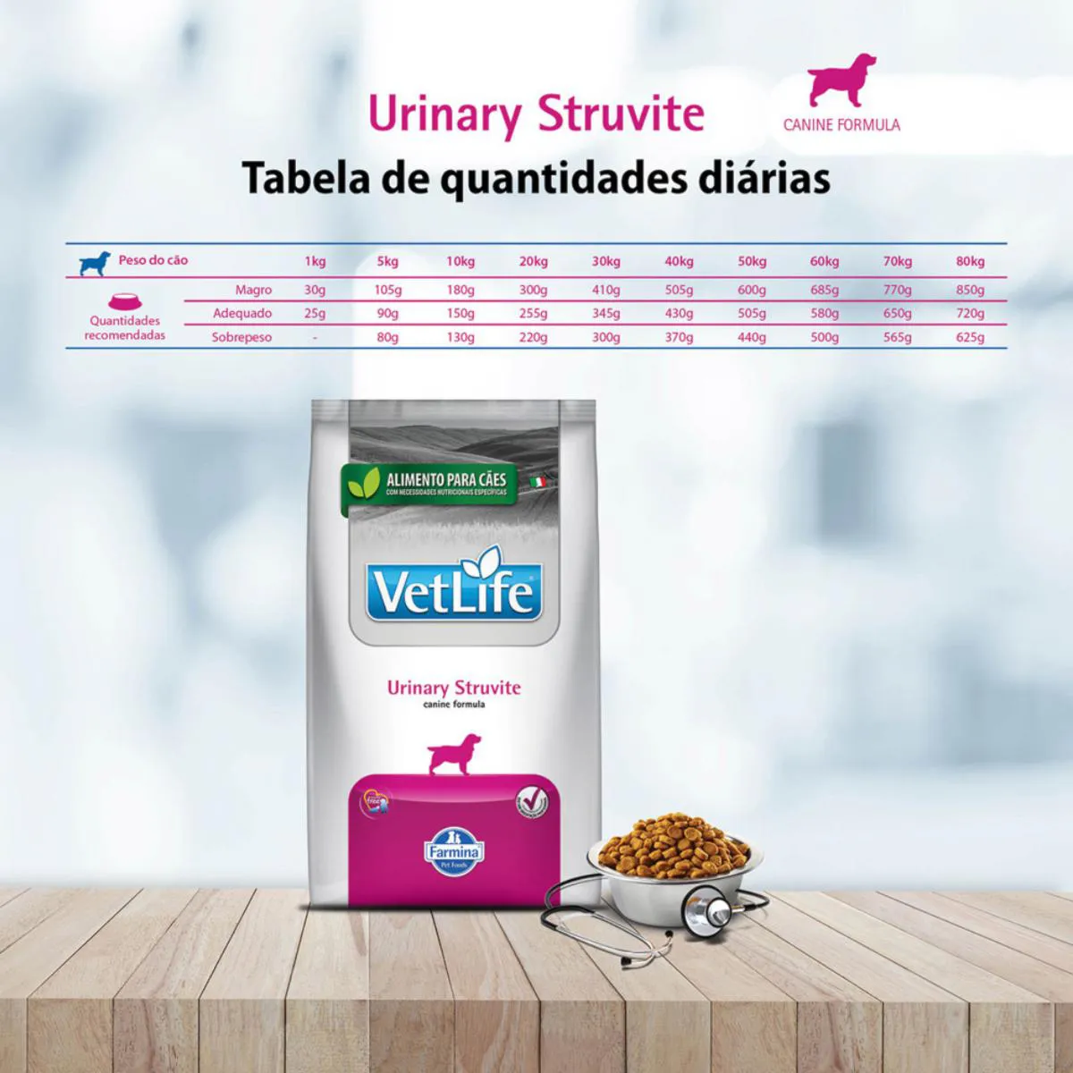 Ração Vet Life Urinary Struvite para Cães Adultos 2,0Kg — | Farmácia Resyla