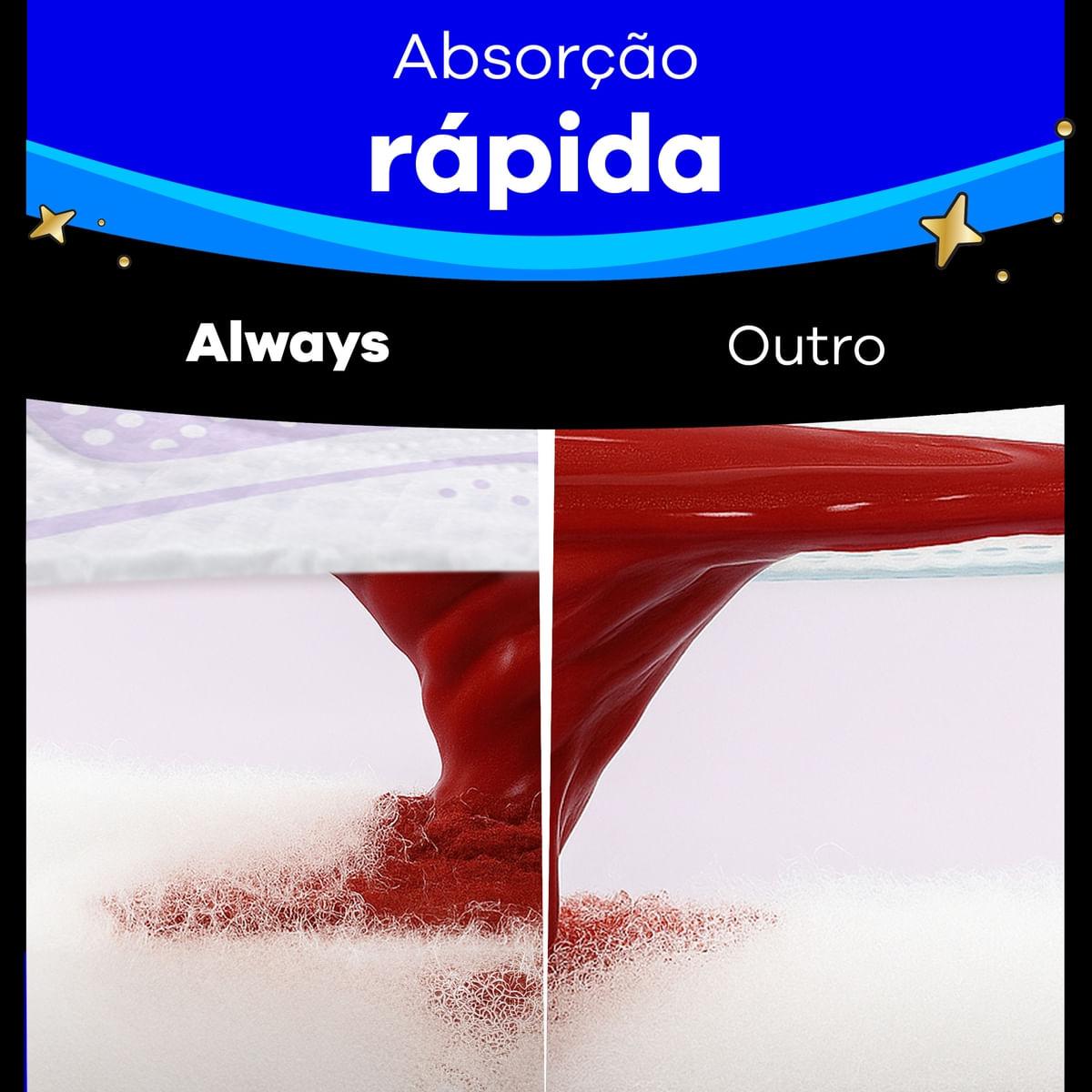 Absorvente Always Noite Seca com Abas Fluxo Intenso 32 Unidades — imagem 2 | Farmácia Resyla