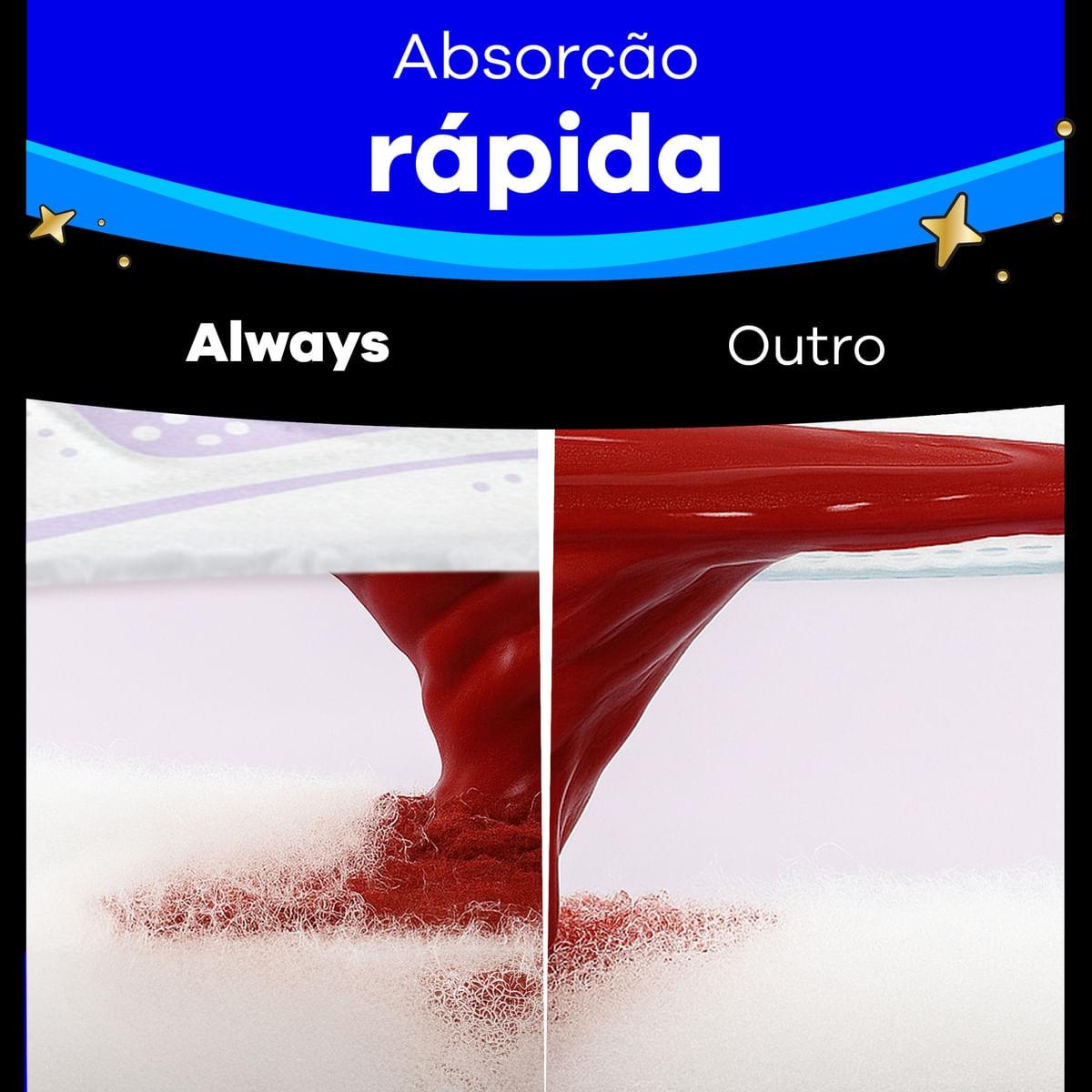 Absorvente Always Noite Ultra Suave com Abas Fluxo Intenso 32 Unidades — imagem 2 | Farmácia Resyla