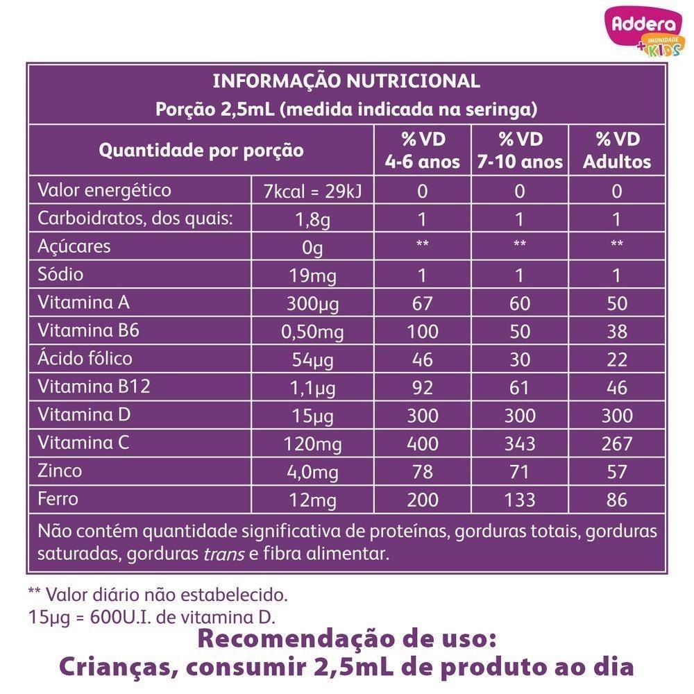 Addera + Imunidade Kids 600UI Sabor Uva Solução Oral 75ml + Seringa Dosadora — imagem 3 | Farmácia Resyla