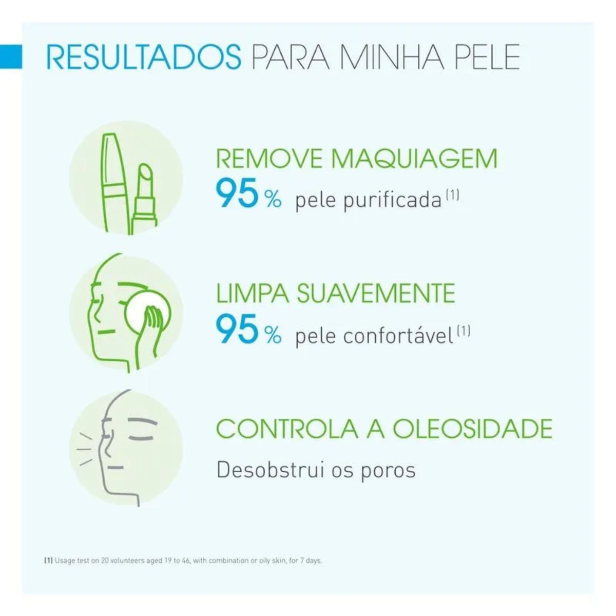 Água Micelar Bioderma Antioleosidade Sébium H2O Purificante 500ml — imagem 3 | Farmácia Resyla