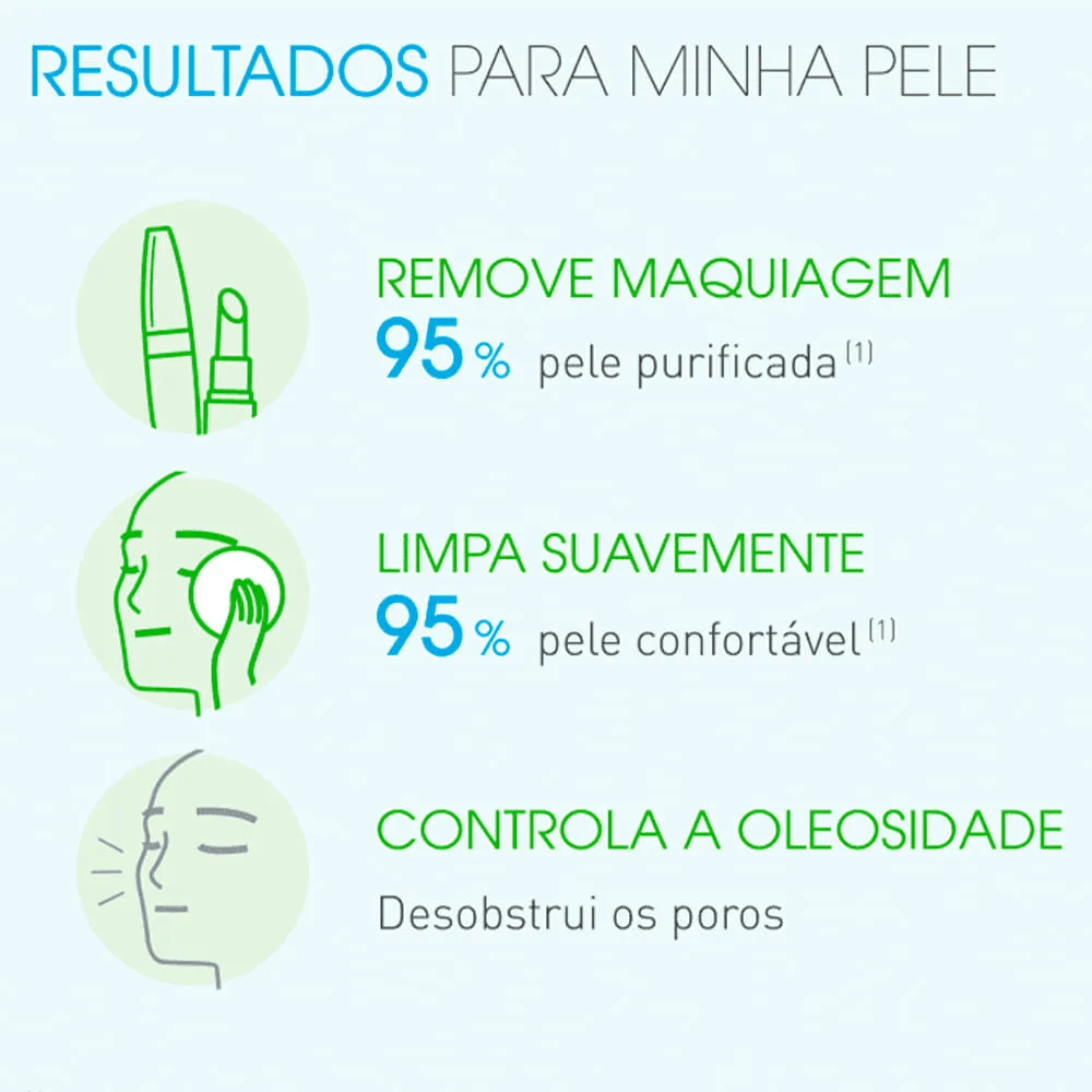 Água Micelar Bioderma Sébium H2O 100ml 2 Unidades — imagem 4 | Farmácia Resyla
