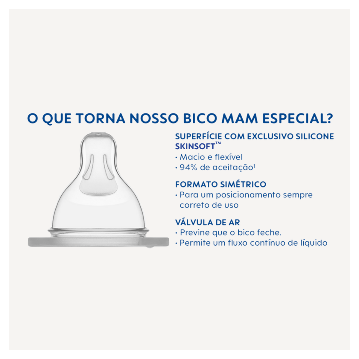 Bico para Mamadeira MAM Ortodôntico Fluxo Super Rápido Sem BPA +6 meses 1 Unidade — imagem 4 | Farmácia Resyla
