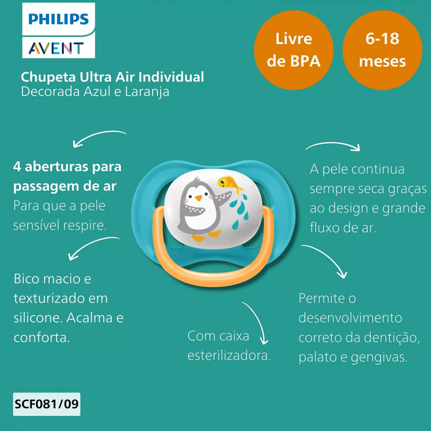 Chupeta Philips Avent Ultra Air de 0 a 6 meses Silicone Azul 1 Unidade — imagem 4 | Farmácia Resyla