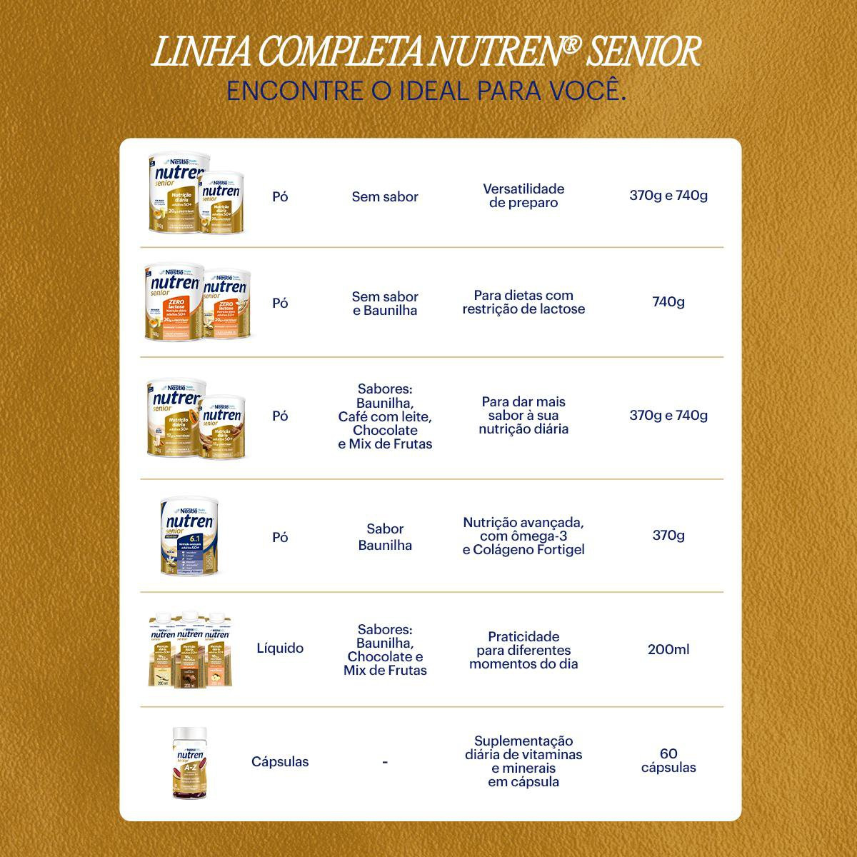 Complemento Alimentar Nutren Senior Zero Lactose Baunilha 740g — imagem 4 | Farmácia Resyla