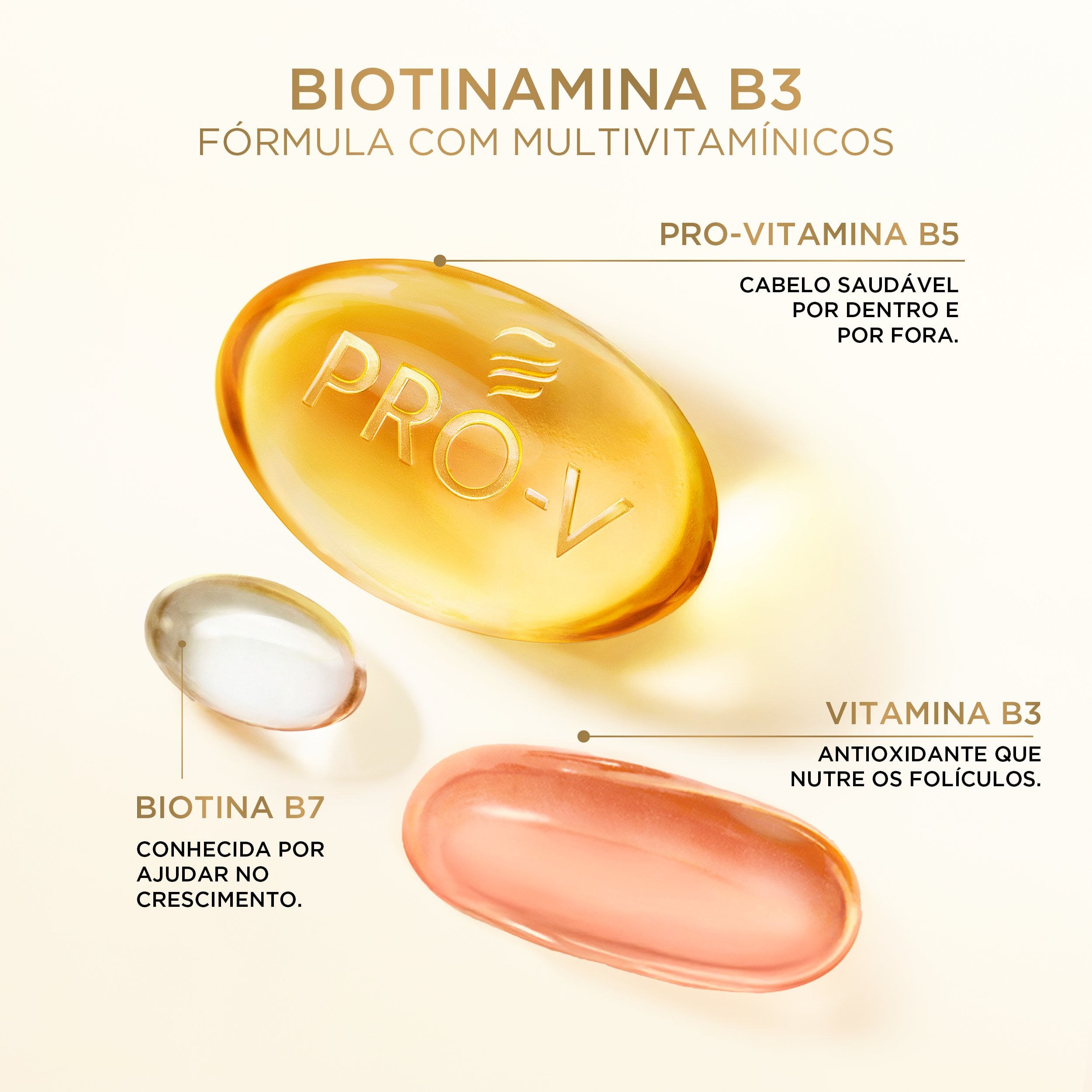 Condicionador Pantene Pro-V Miracles Biotinamina B3 Antiquebra & Nutrição 150ml — imagem 4 | Farmácia Resyla