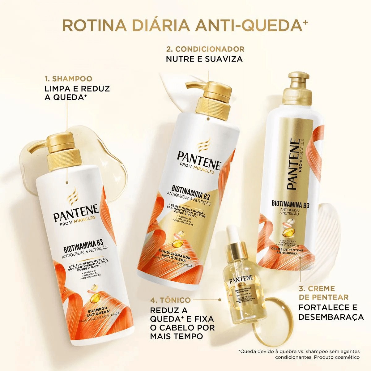 Condicionador Pantene Pro-V Miracles Biotinamina B3 Antiquebra & Nutrição 250ml — imagem 2 | Farmácia Resyla