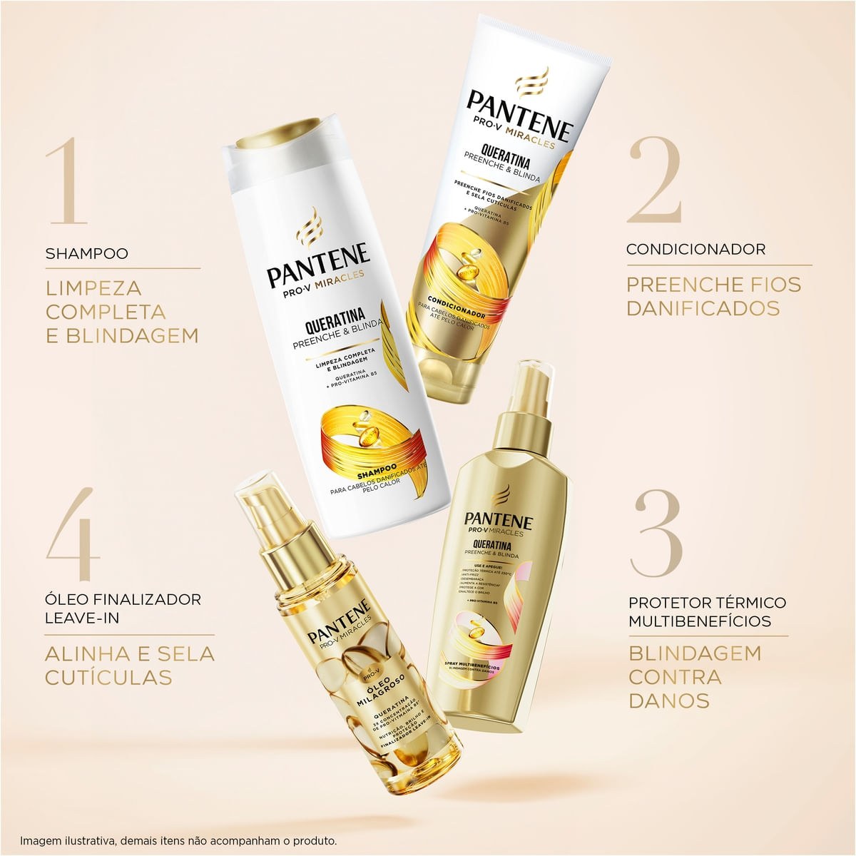 Condicionador Pantene Pro-V Miracles Queratina Preenche & Blinda 150ml — imagem 4 | Farmácia Resyla