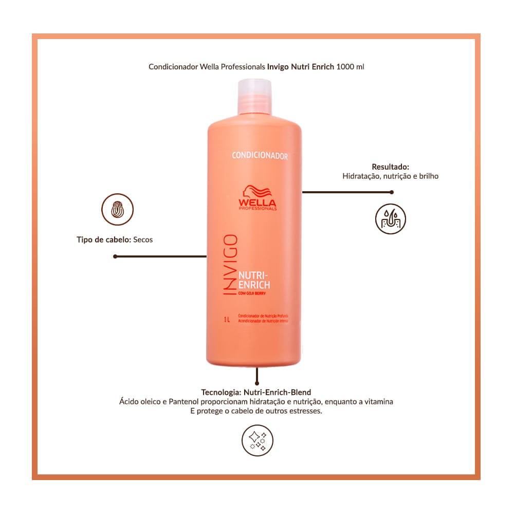 Condicionador Wella Professionals Invigo Nutri Enrich 1000 ml — imagem 3 | Farmácia Resyla