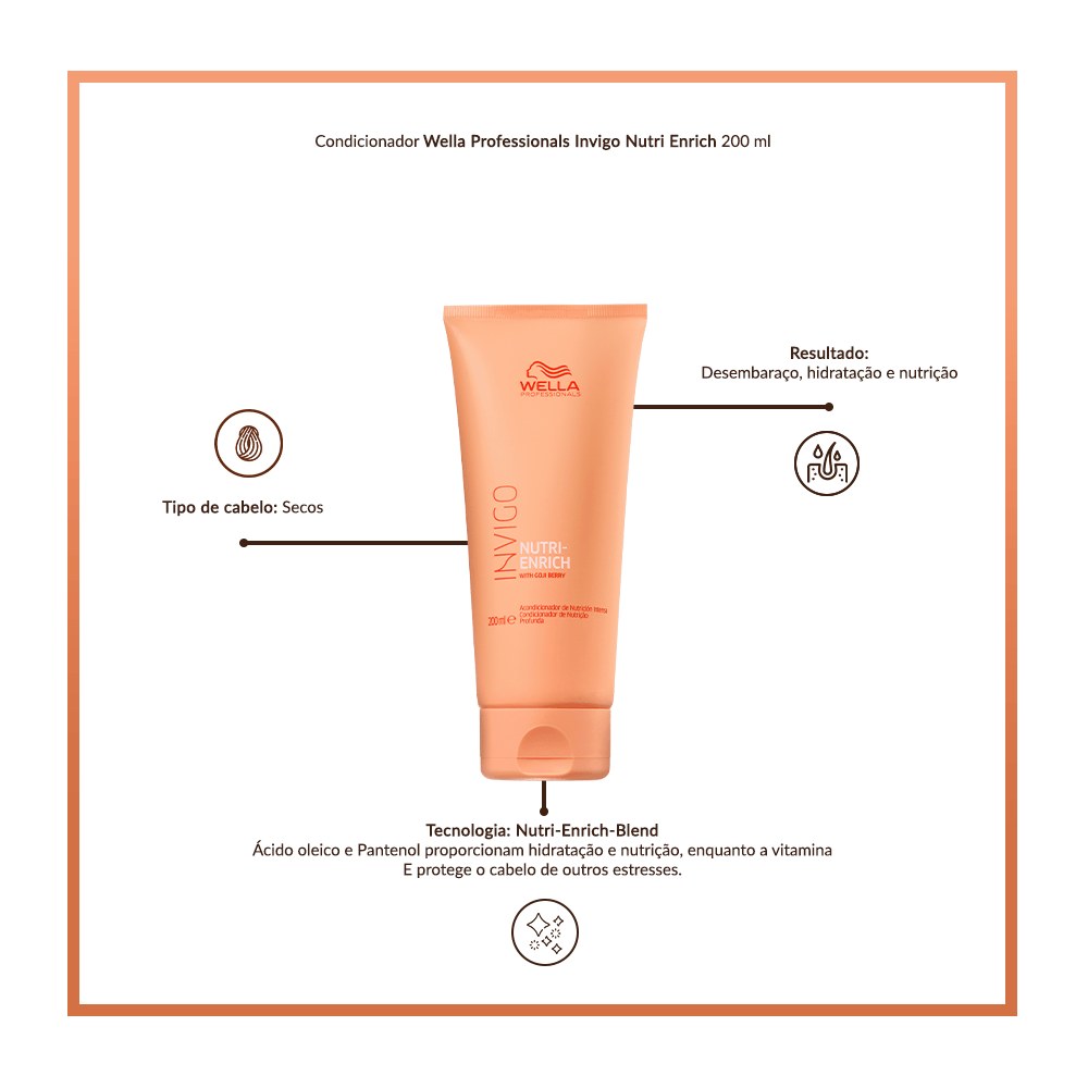Condicionador Wella Professionals Invigo Nutri Enrich 200 ml — imagem 3 | Farmácia Resyla