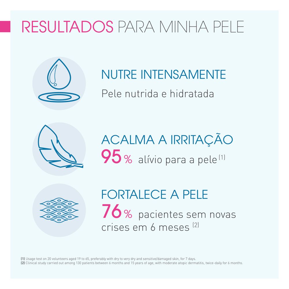 Creme Corporal Bioderma Atoderm Intensive Baume Hidratante Anti Coceira 200ml — imagem 4 | Farmácia Resyla