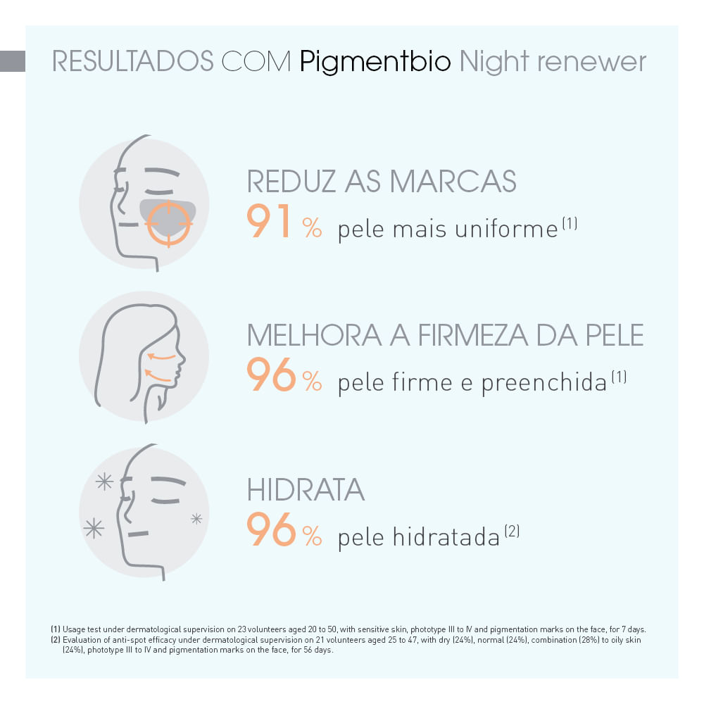 Creme Facial Clareador Bioderma Pigmentbio Night Renewer Noturno Antimanchas 50ml — imagem 4 | Farmácia Resyla
