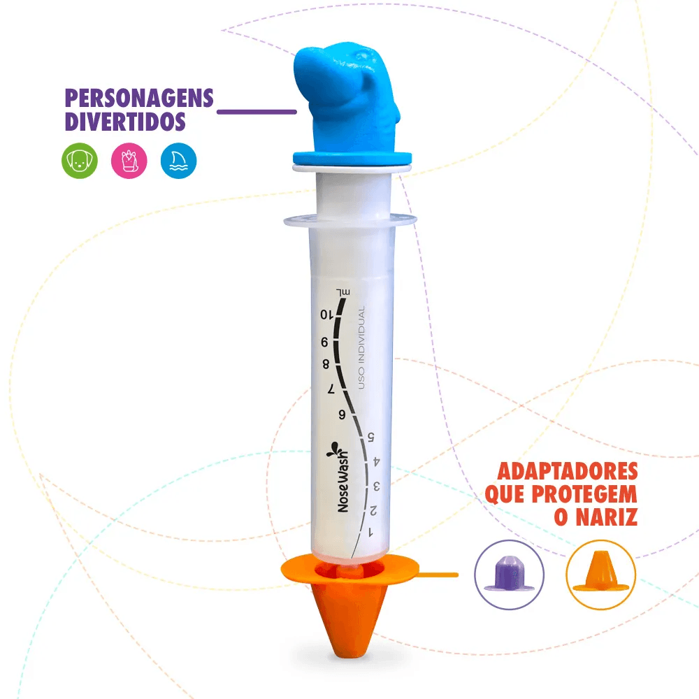 Dispositivo de Lavagem Nasal Nosewash Tubarão 10ml + 2 Adaptadores — imagem 3 | Farmácia Resyla