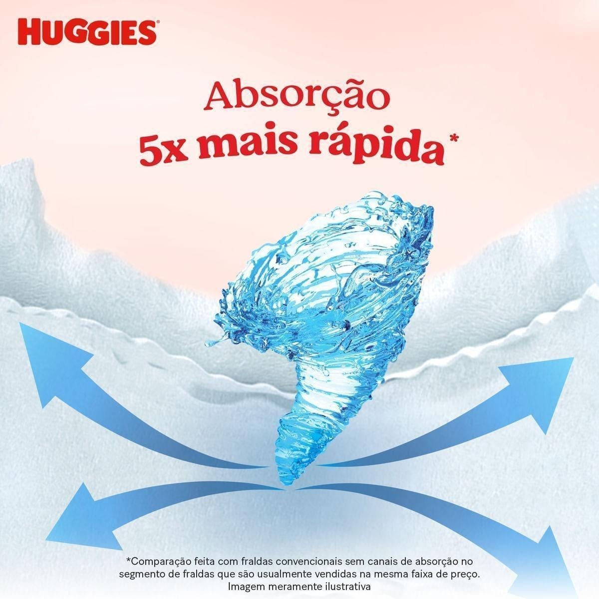 Fralda Huggies Máxima Proteção XXG 80 Unidades — imagem 4 | Farmácia Resyla
