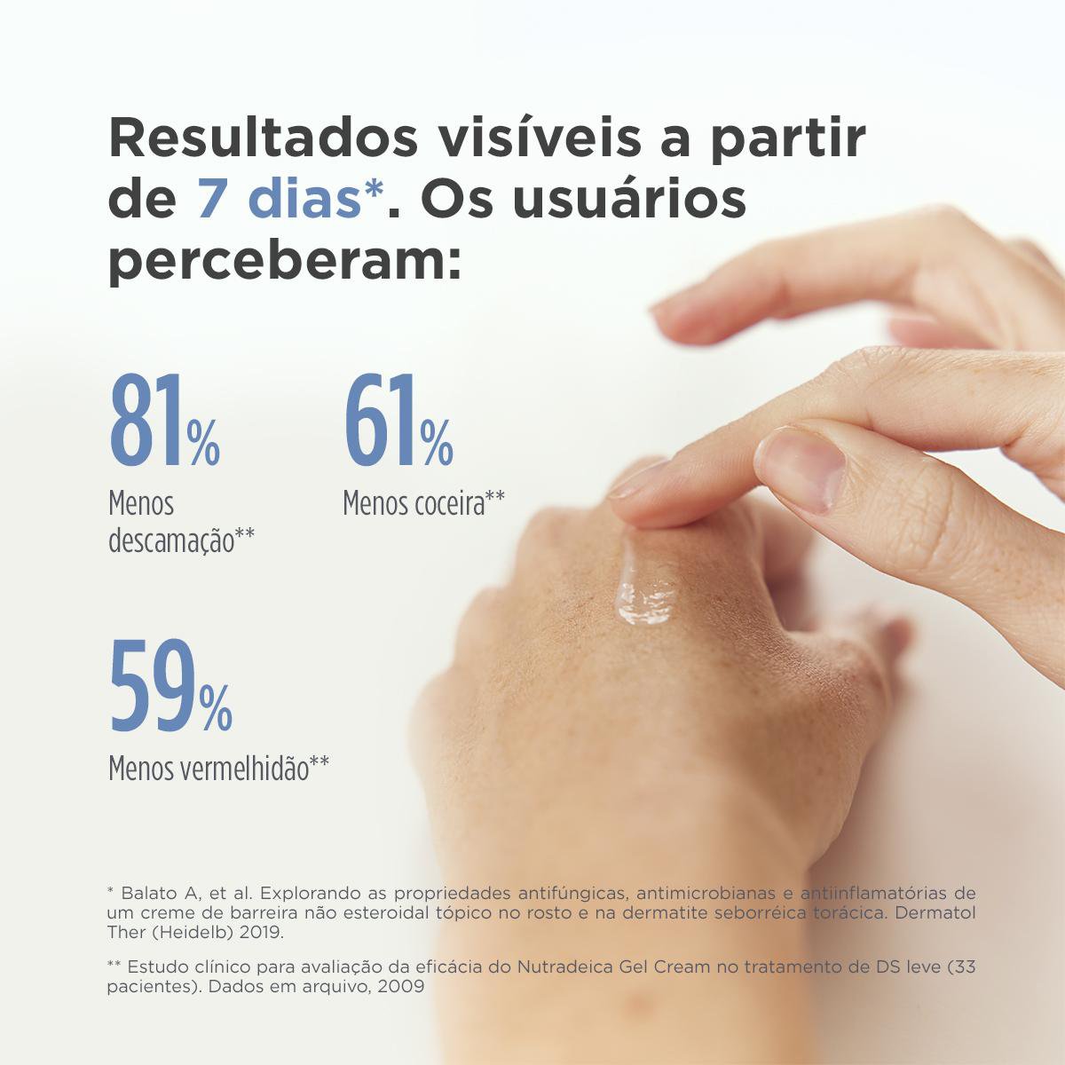 Gel Creme Facial Nutradeica Isdin para Pele Descamativa 50ml — imagem 3 | Farmácia Resyla