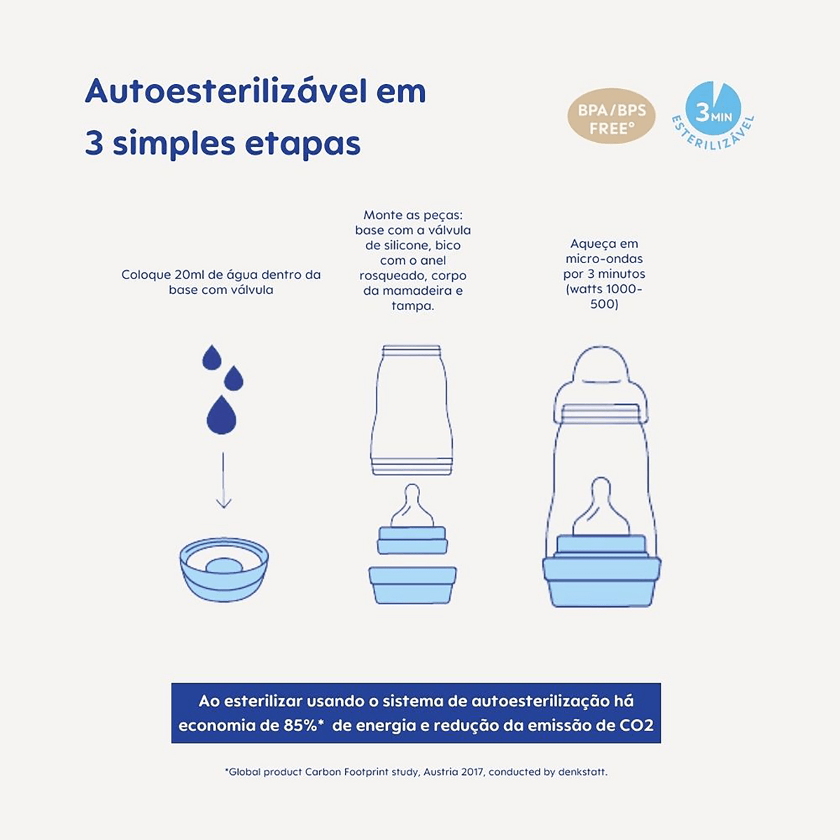 Kit Mamadeiras MAM Easy Start Rosa 130ml e 260ml 2 Unidades — imagem 3 | Farmácia Resyla
