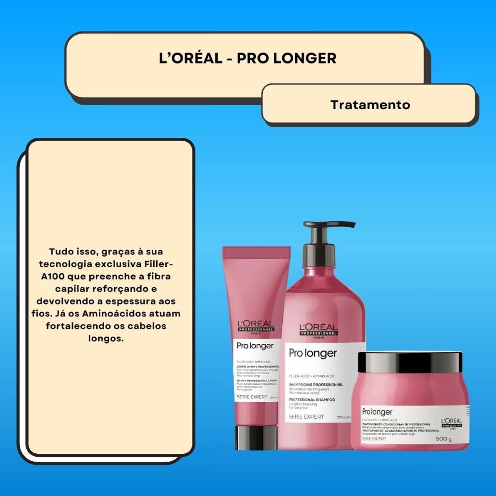 L'Oréal Professionnel - Serie Expert Pro Longer Preenchimento de Pontas - Kit Tratamento Capilar - 3 Produtos — imagem 3 | Farmácia Resyla