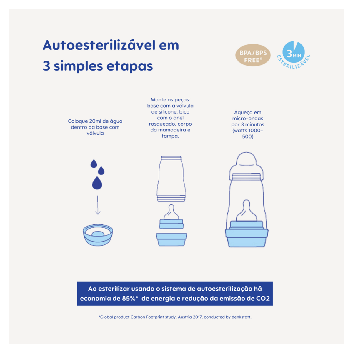 Mamadeira MAM Easy Start Anticólica +2 meses Rosa 260ml 1 Unidade — imagem 2 | Farmácia Resyla