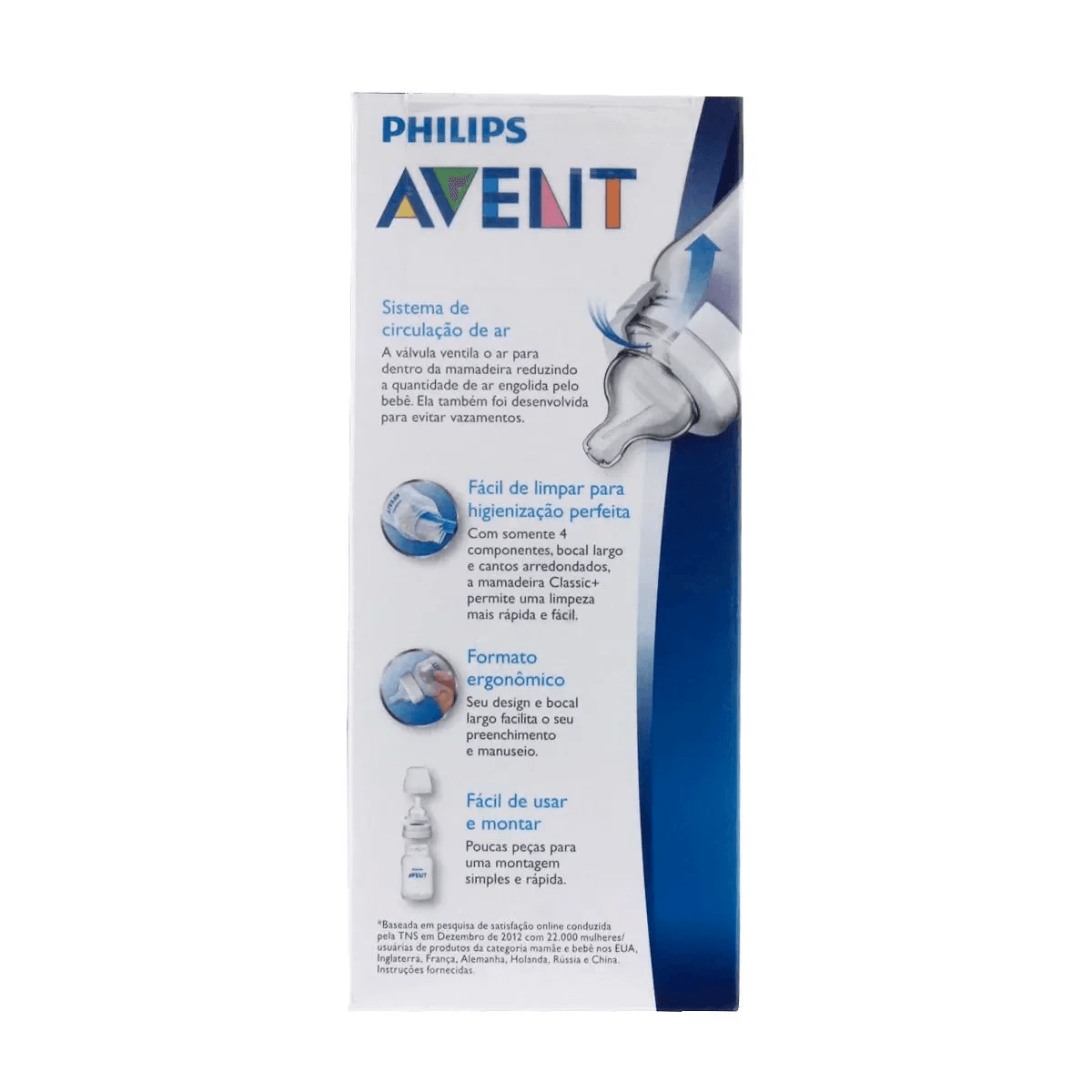 Mamadeira Philips Avent Classic+ +1 mês Anticólicas 260ml 1 Unidade — imagem 2 | Farmácia Resyla
