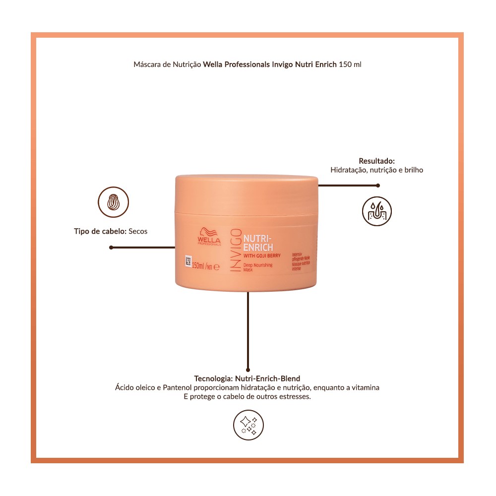 Máscara de Nutrição Wella Professionals Invigo Nutri Enrich 150 ml — imagem 3 | Farmácia Resyla