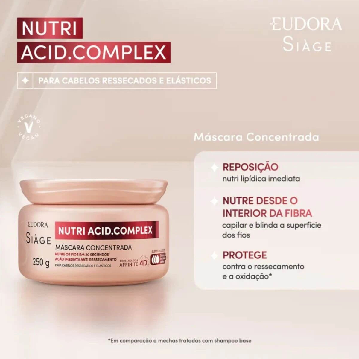 MASCARA EUDORA SIAGE NUTRI ACID COMPLEX 250G — imagem 2 | Farmácia Resyla