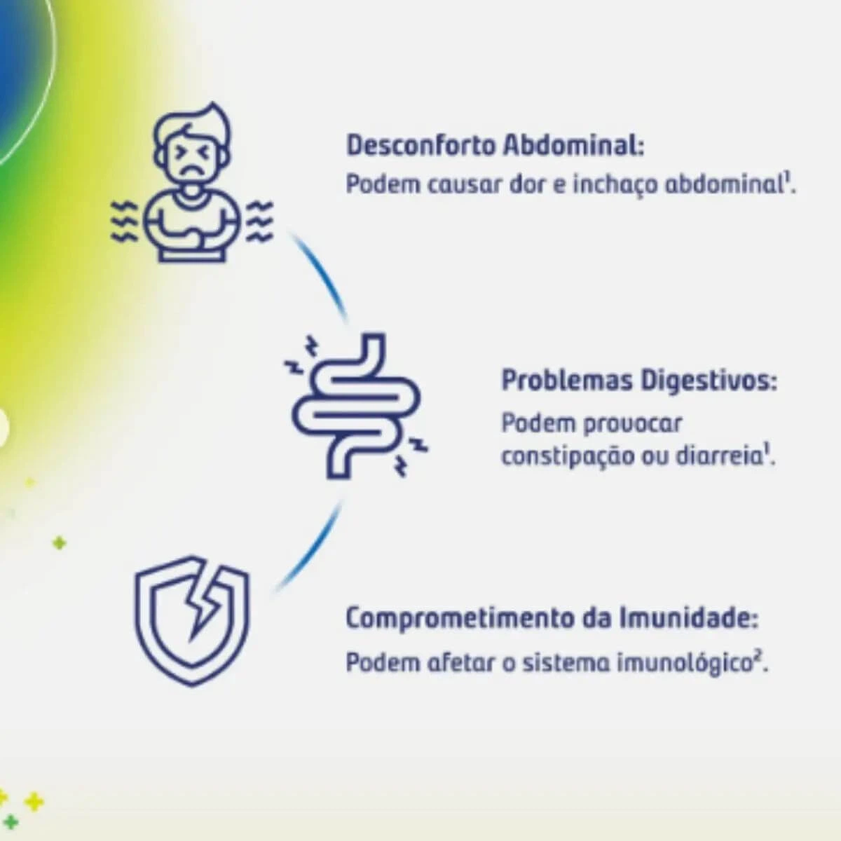 FLORAMAIS PROBIOTICO 30CP - MAXINUTRI — imagem 3 | Farmácia Resyla