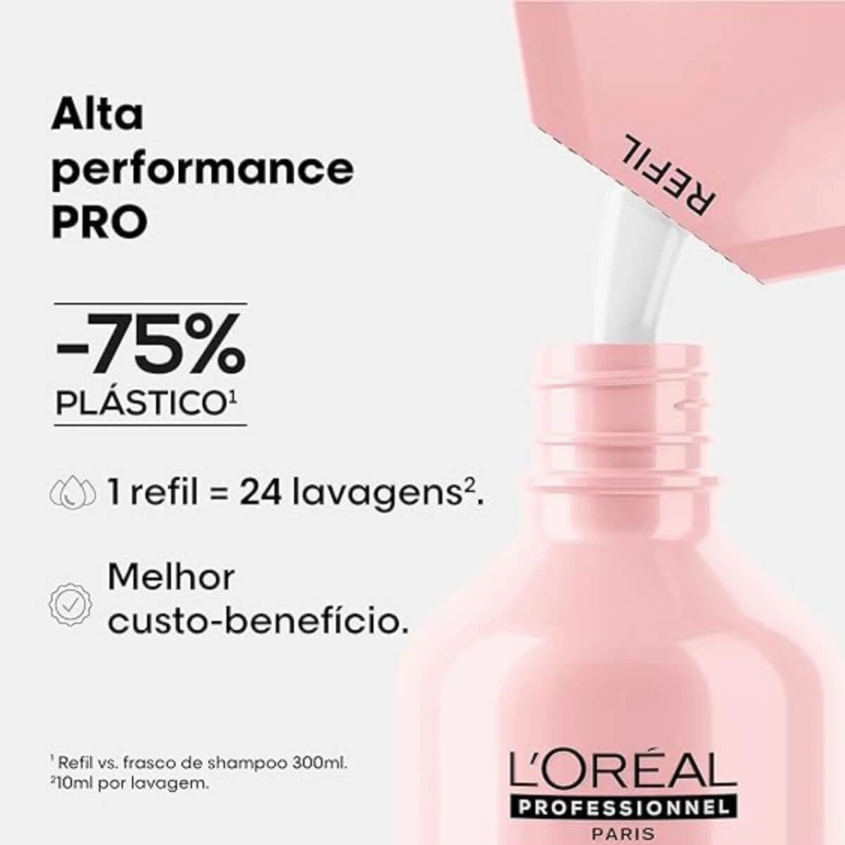 REFIL SHAMPOO LOREAL VITAMINO COLOR 240ML — imagem 6 | Farmácia Resyla