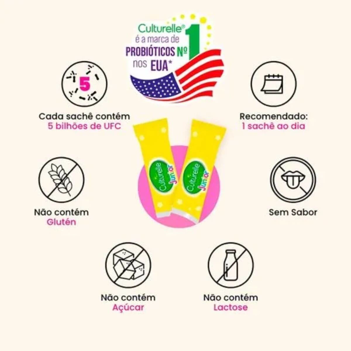 CULTURELLE PROBIOTICO JR 30 SACHÊS - CELLERA — imagem 4 | Farmácia Resyla