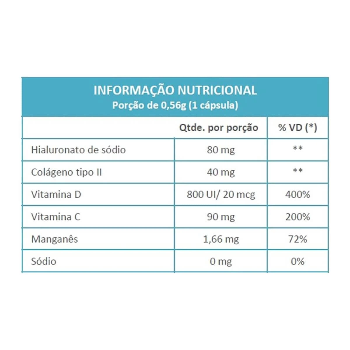 CONDRIGEN 30CAPS - MAXINUTRI — imagem 3 | Farmácia Resyla