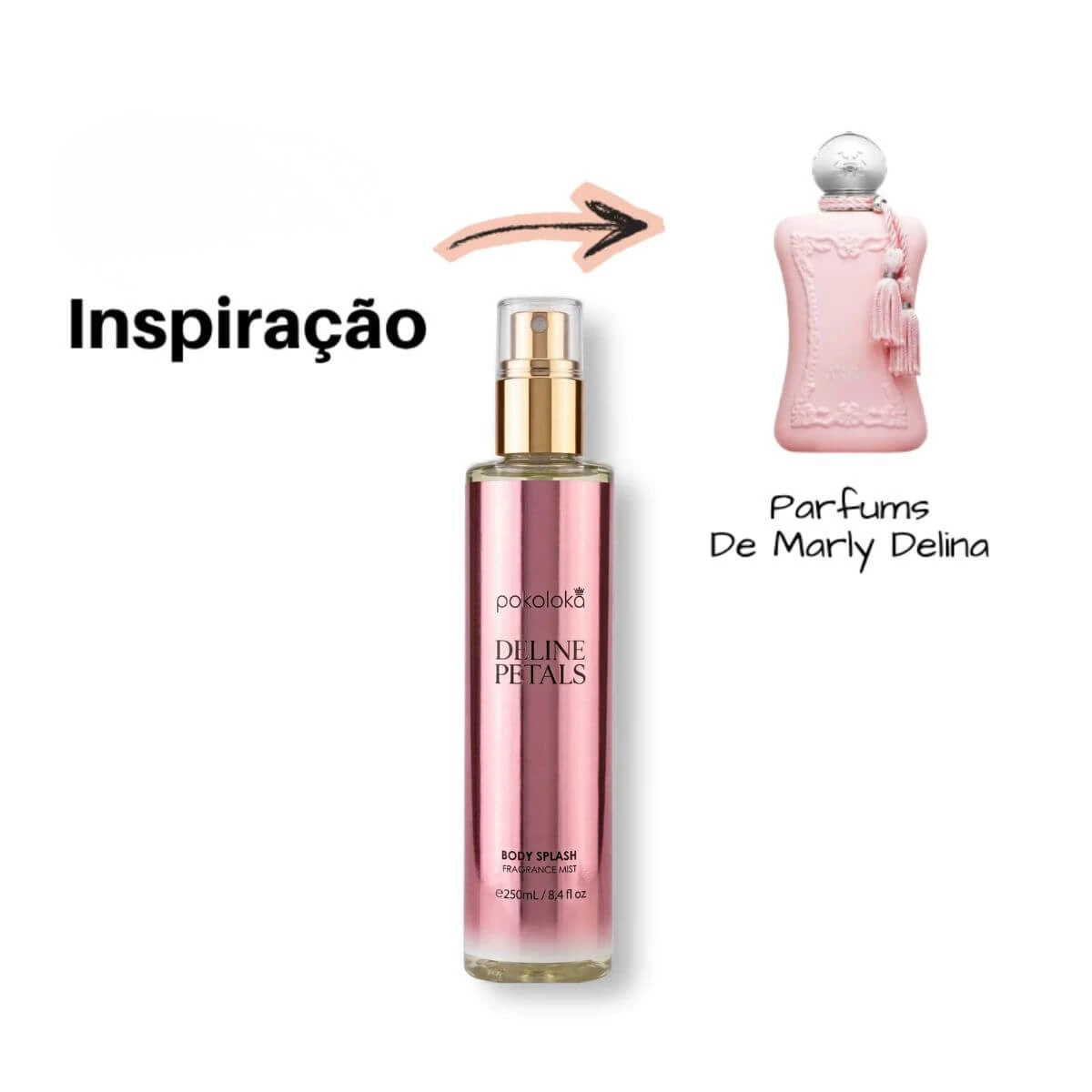BODY SPLASH POKOLOKA DELINE PETALS 250ML — imagem 3 | Farmácia Resyla