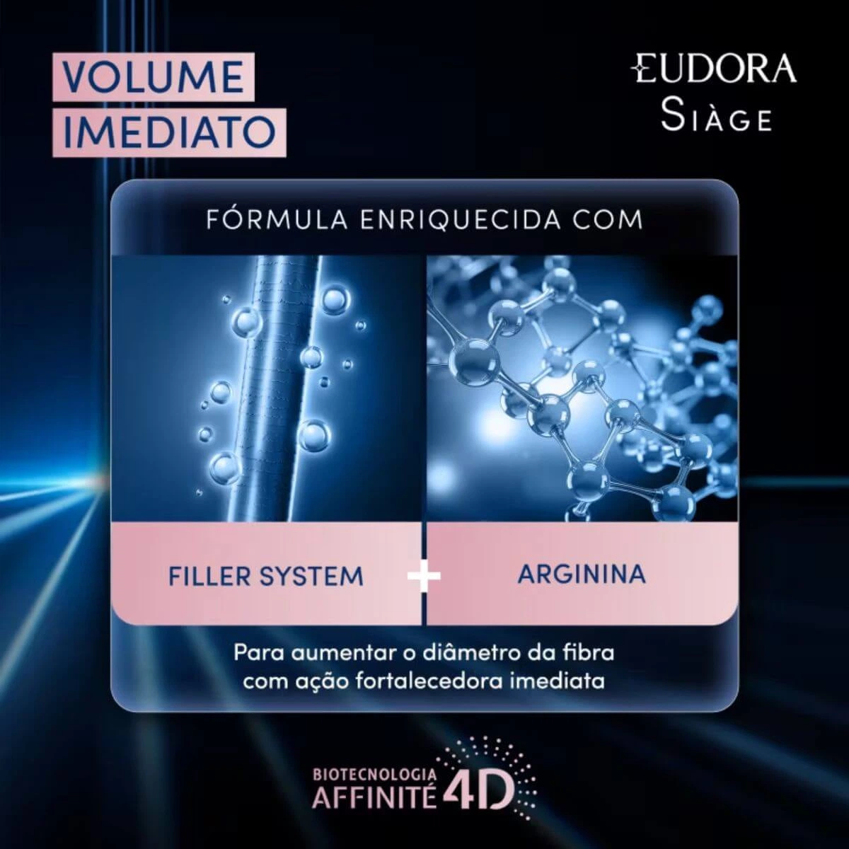 MÁSCARA EUDORA SIAGE VOLUME IMEDIATO 250G — imagem 5 | Farmácia Resyla