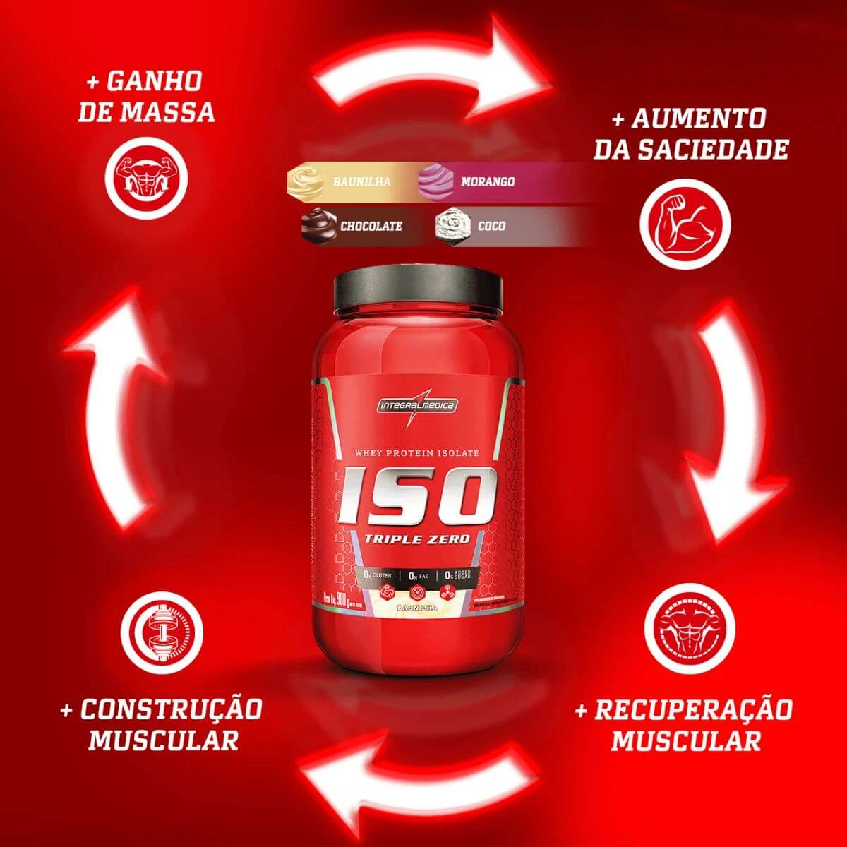 WHEY ISOLADO ISO TRIPLE ZERO INTEGRALMEDICA SABOR MORANGO 907G — imagem 2 | Farmácia Resyla