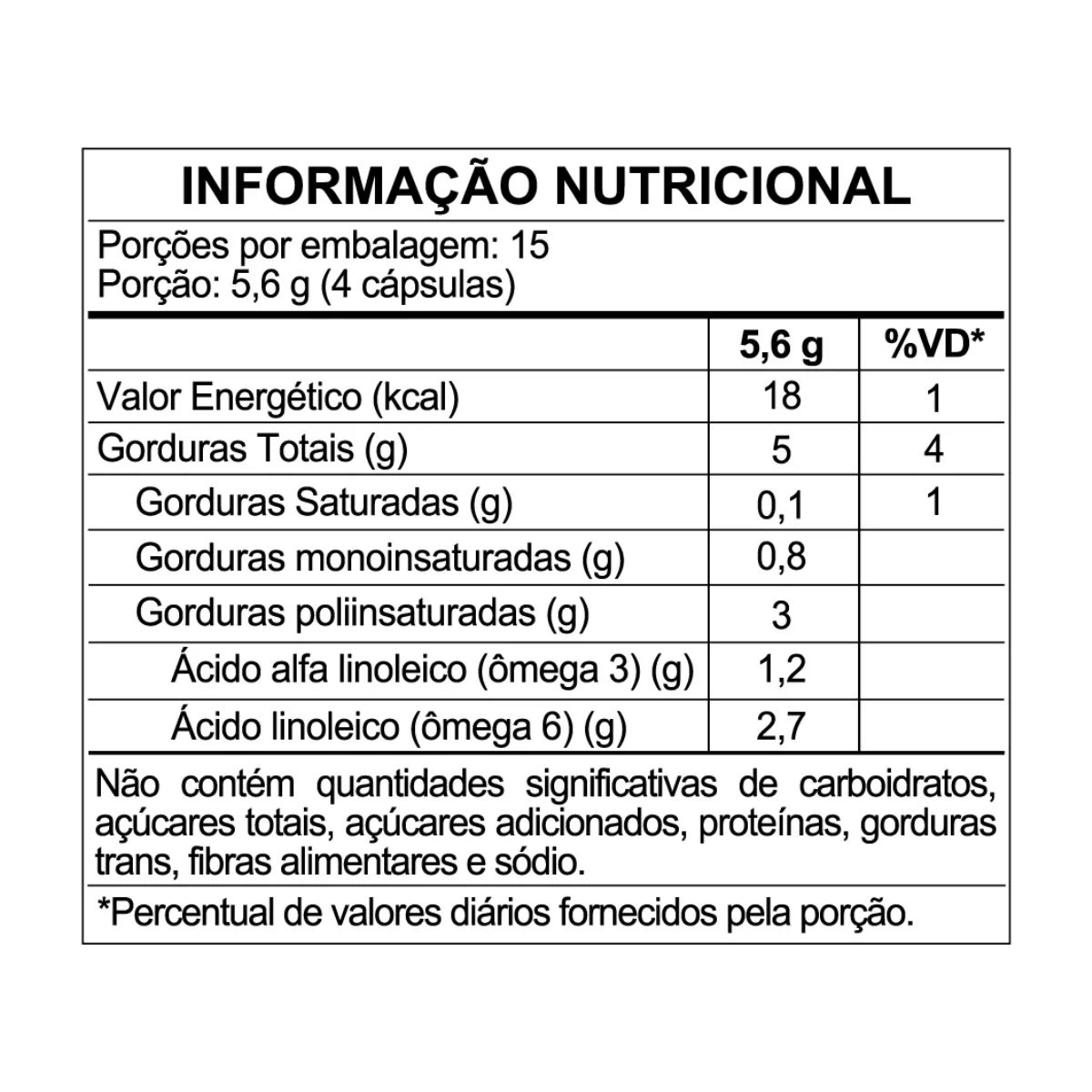 ÓLEO DE LINHAÇA 60CP - HERBAMED — imagem 2 | Farmácia Resyla