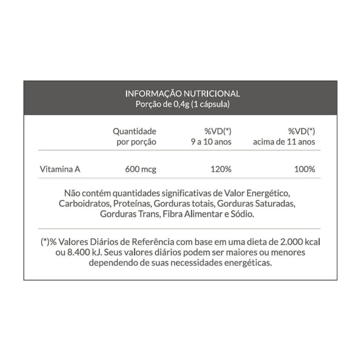 VITAMINA A QUALYNUTRI 250MG 60UN — imagem 2 | Farmácia Resyla