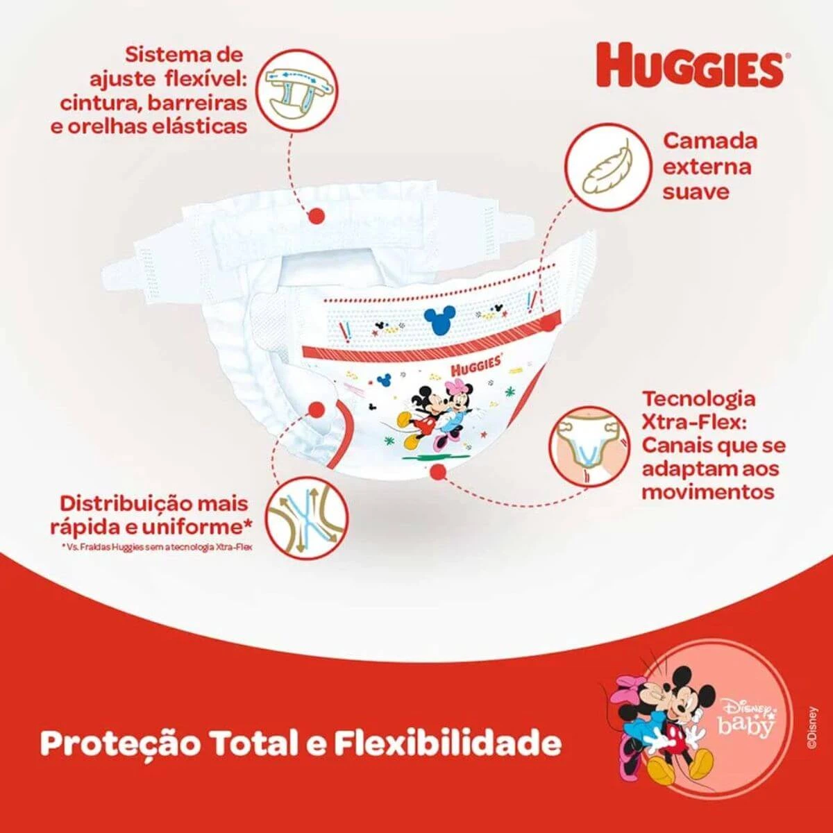 FRALDA HUGGIES SUPREME CARE HIPER XG C/56UN — imagem 2 | Farmácia Resyla