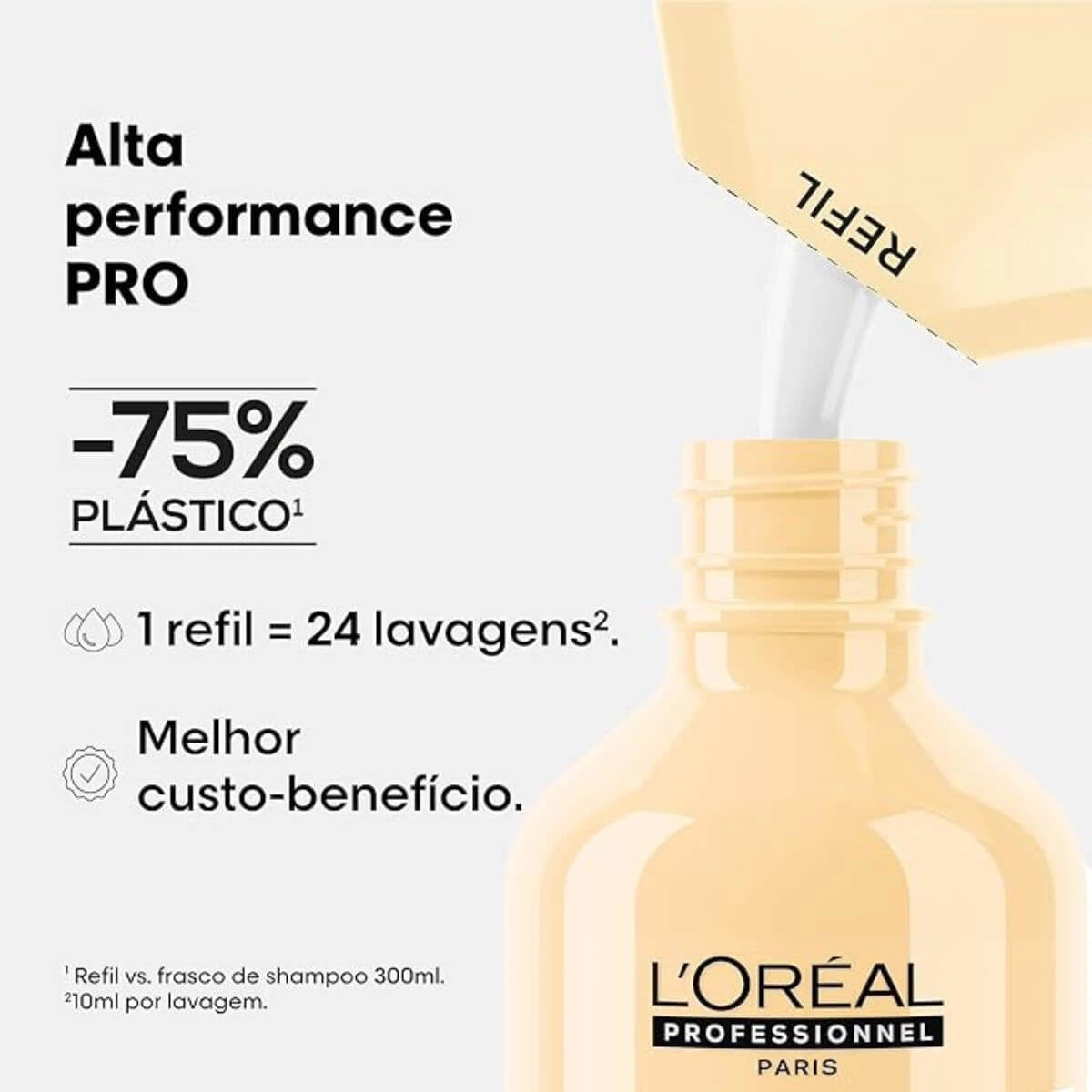 REFIL SHAMPOO LOREAL PROFISSIONAL ABSOLUT REPAIR 240ML — imagem 3 | Farmácia Resyla
