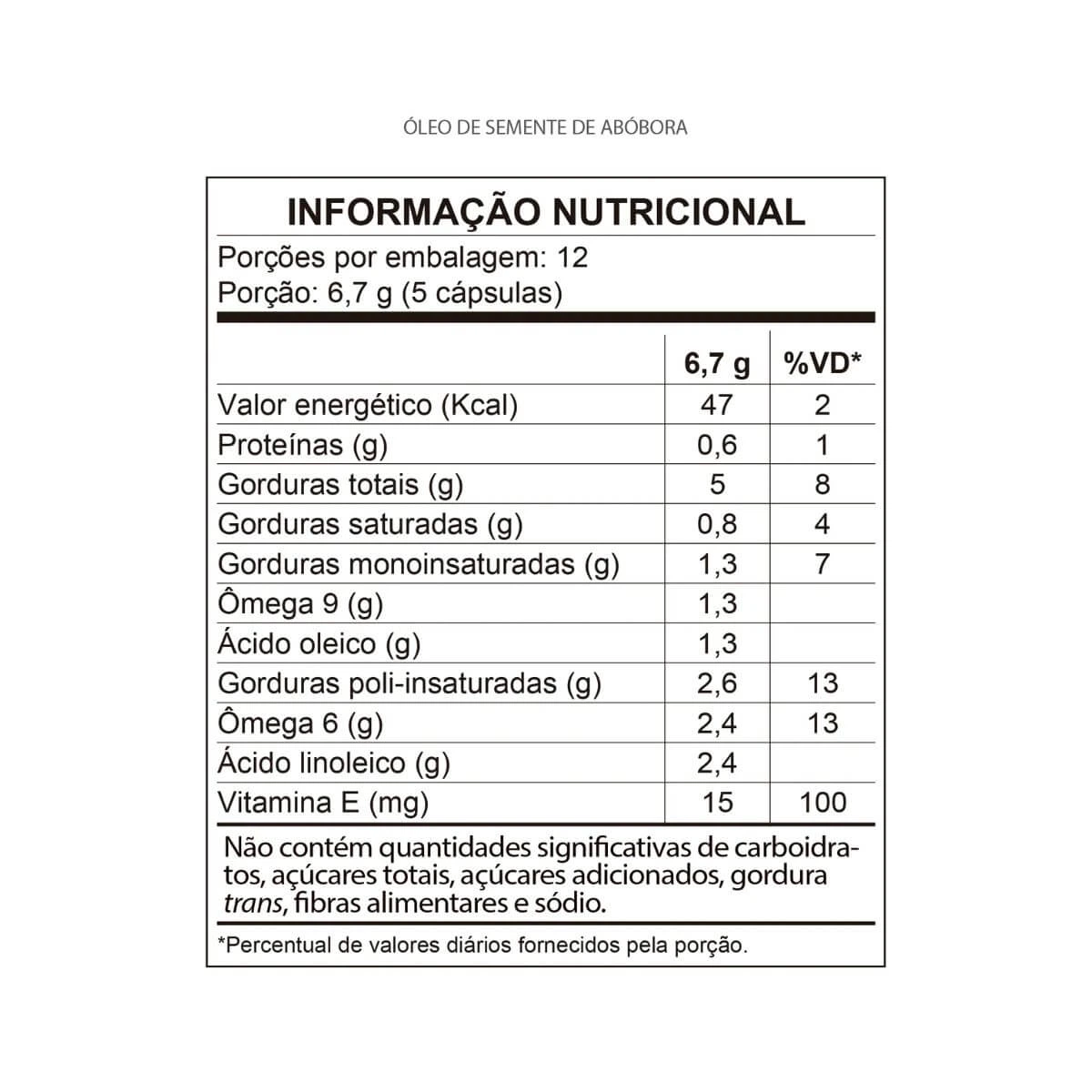 ÓLEO DE ABOBORA + VIT E 60UN - QUALY NUTRI — imagem 2 | Farmácia Resyla