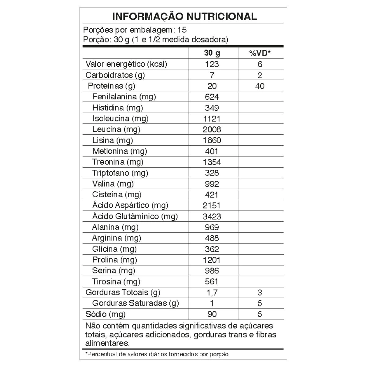 WHEY PROTEIN CONCENTRADO CHOCOLATE 450G - CATARINENSE — imagem 5 | Farmácia Resyla