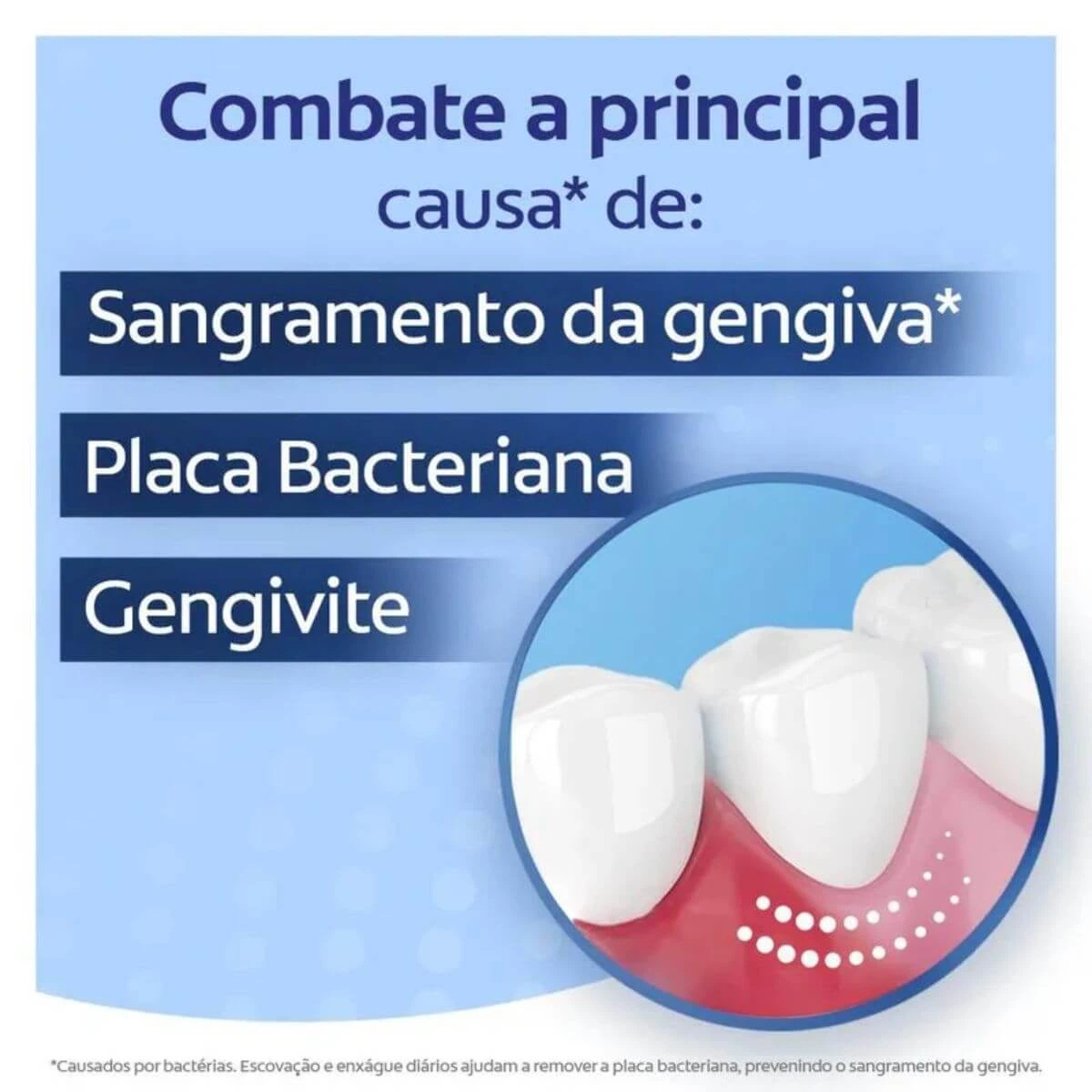 ENXAGUANTE BUCAL COLGATE PERIOGARD EXTRA MINT SEM ÁLCOOL 250ML — imagem 2 | Farmácia Resyla