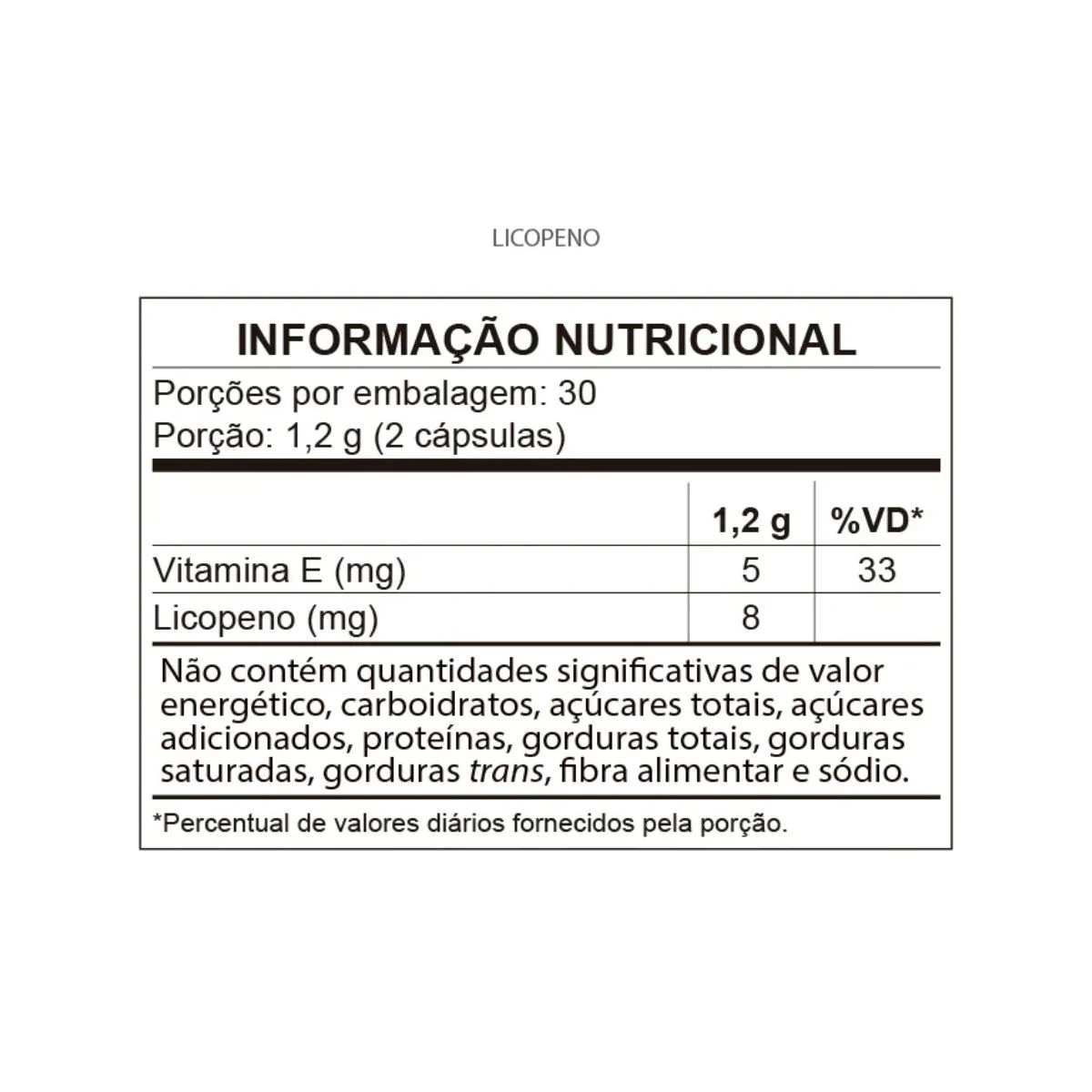 LICOPENO + VITAMINA E 500MG 60CAPS - QUALY NUTRI — imagem 2 | Farmácia Resyla