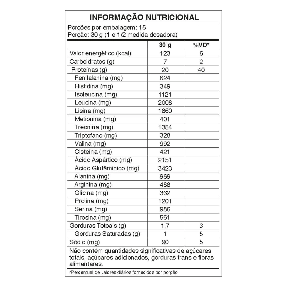 WHEY PROTEIN CONCENTRADO MORANGO 450G - CATARINENSE — imagem 5 | Farmácia Resyla