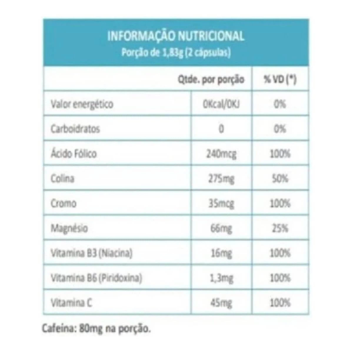 THERMO ACTIVE 60CP - MAXINUTRI — imagem 2 | Farmácia Resyla