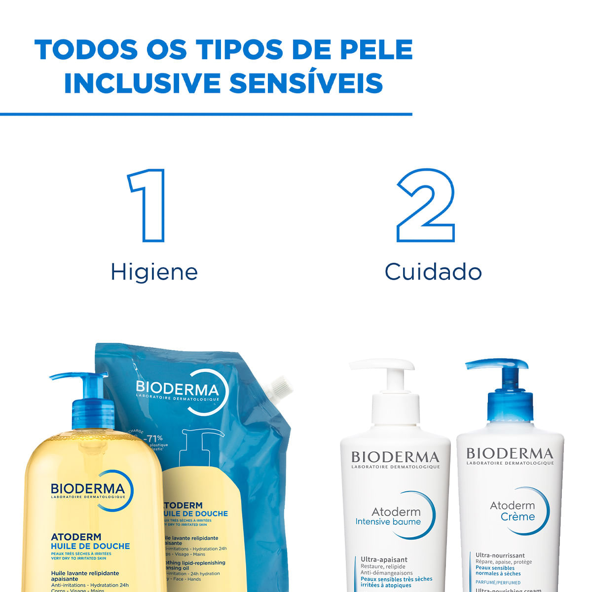 Óleo De Banho Bioderma Hidratante Atoderm Huile De Douche Refil 1l — imagem 3 | Farmácia Resyla