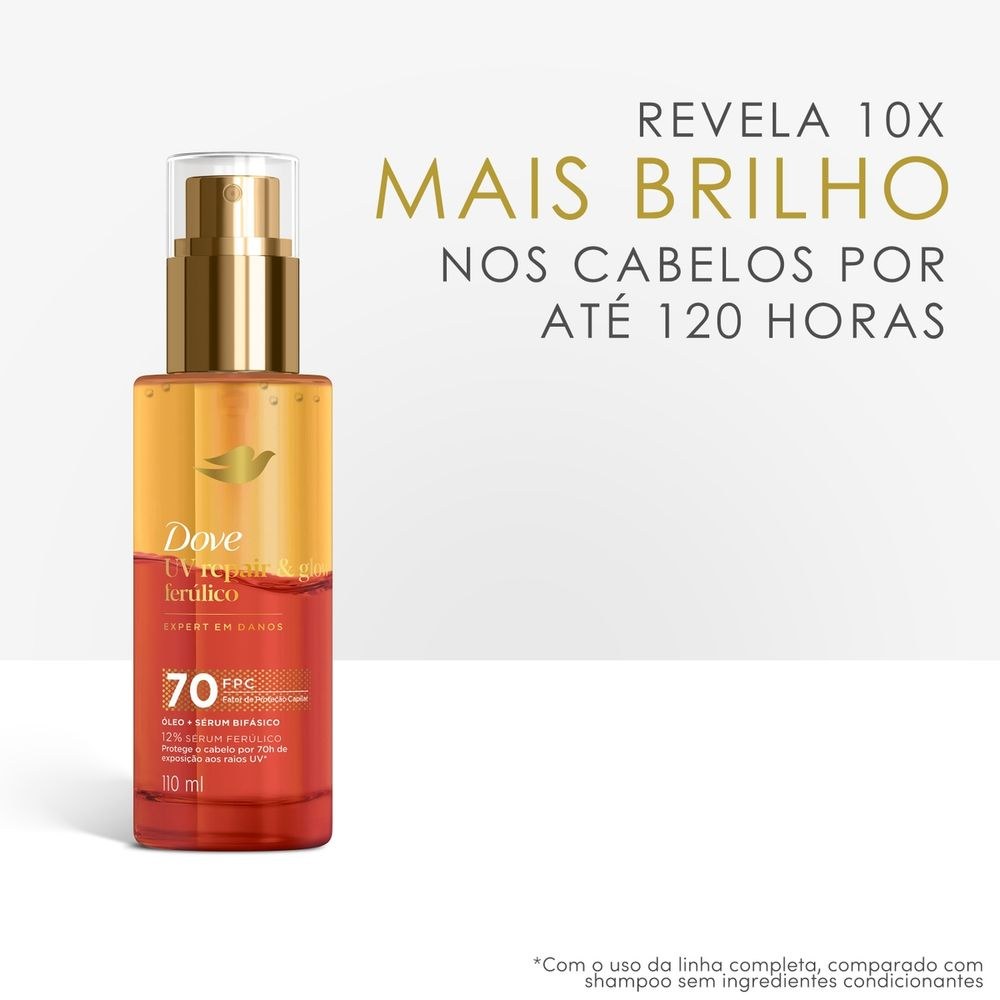 Óleo E Sérum Bifásico Dove 12% Sérum Ferúlico Uv Repair Glow + Ferúlico Spray 110ml — imagem 4 | Farmácia Resyla