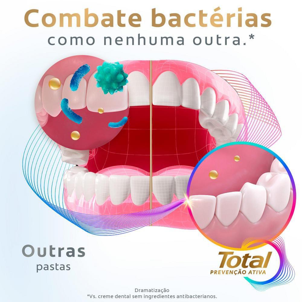 Pack Creme Dental Colgate Total Prevenção Ativa Whitening  4 Unidades De 90g Cada — imagem 4 | Farmácia Resyla