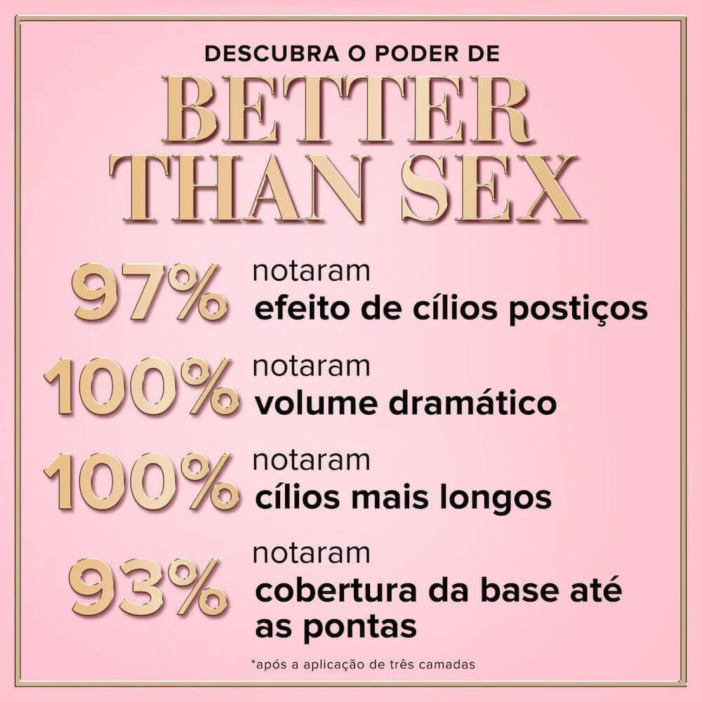 TRAVEL SIZE  BETTER THAN SEX MASCARA 4G — imagem 6 | Farmácia Resyla