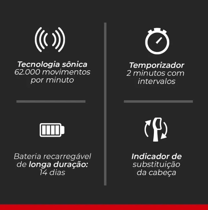 Escova de Dente Elétrica Philips Colgate SonicPro 50 — imagem 2 | Farmácia Resyla