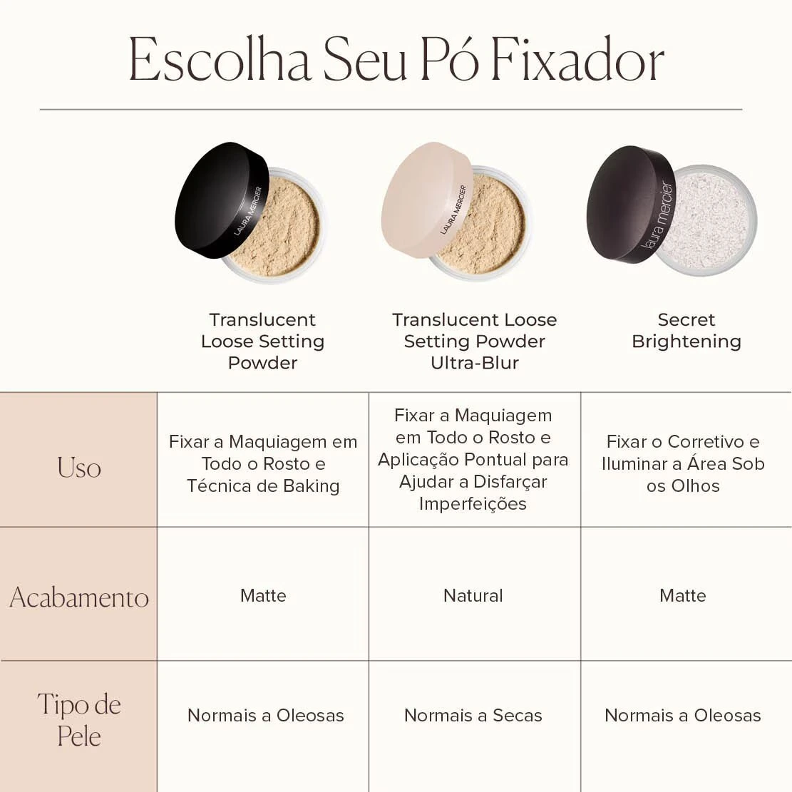 PO TRANSLUCIDO ROSE TLSP TONE UP — imagem 6 | Farmácia Resyla