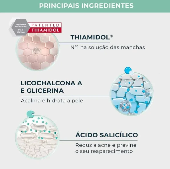 Creme Corporal Antiacne Eucerin Dermo Pure Efeito Triplo 200ml — imagem 3 | Farmácia Resyla