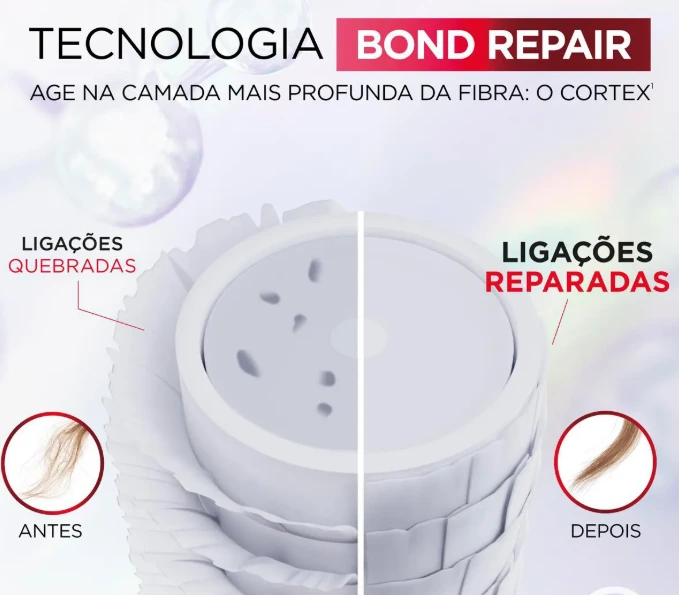 Máscara de Tratamento Intensivo L’Oréal Paris Elseve Bond Repair 200g — imagem 3 | Farmácia Resyla